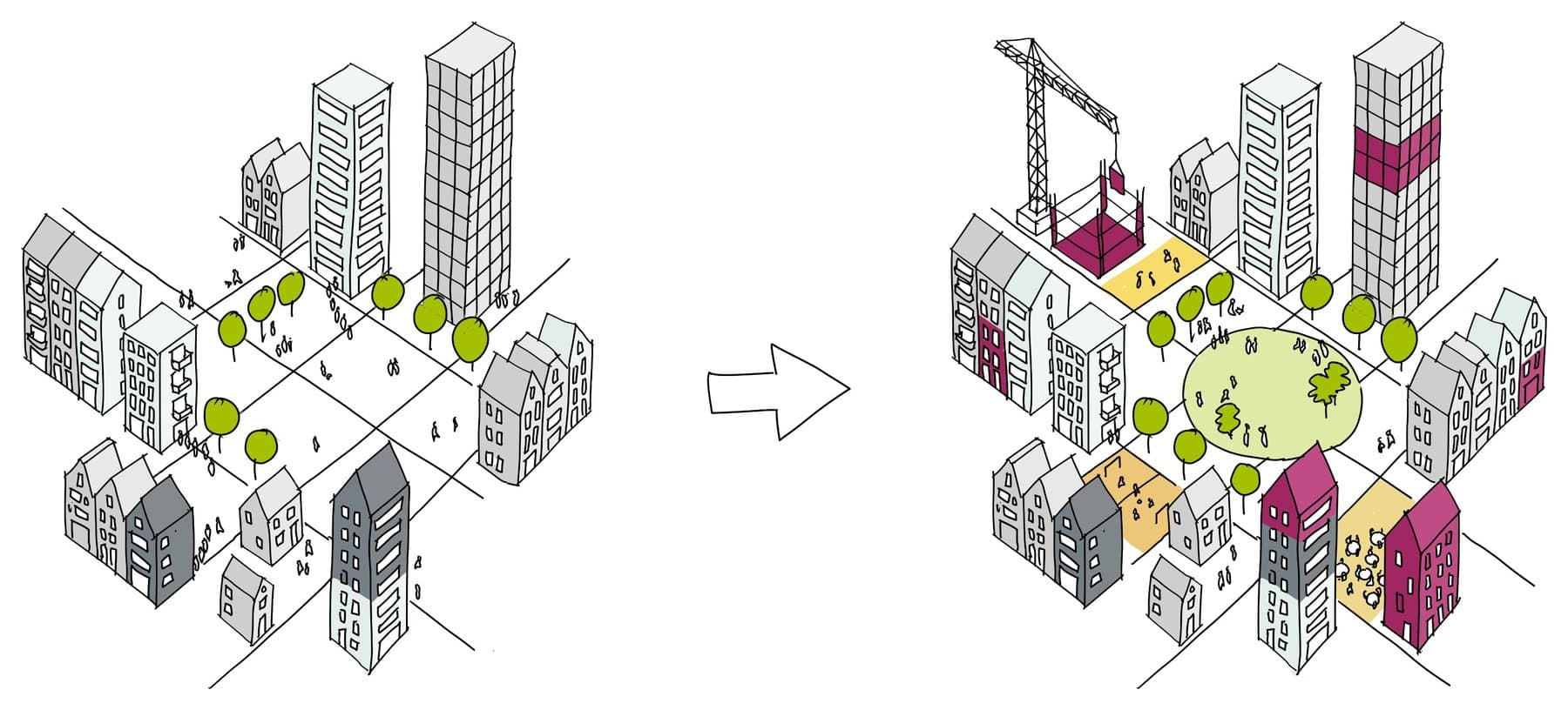 A neighbourhood before Fair Squares and after: community-owned homes mixed into existing streets, with new shared green space